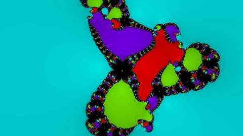 Secant Fractal Rotation