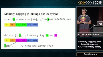 CppCon 2018: Kostya Serebryany “Memory Tagging and how it improves C/C++ memory safety”