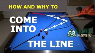 Coming INTO THE LINE of a Shot ... Everything You Need to Know