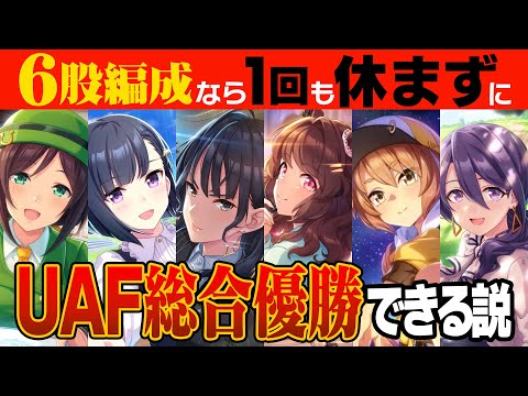 [Uma Musume] A theory that a six-way team can win the UAF overall championship without taking a b...