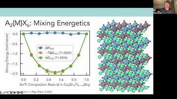Vacancy-Ordered Perovskites as High Entropy Semiconductors