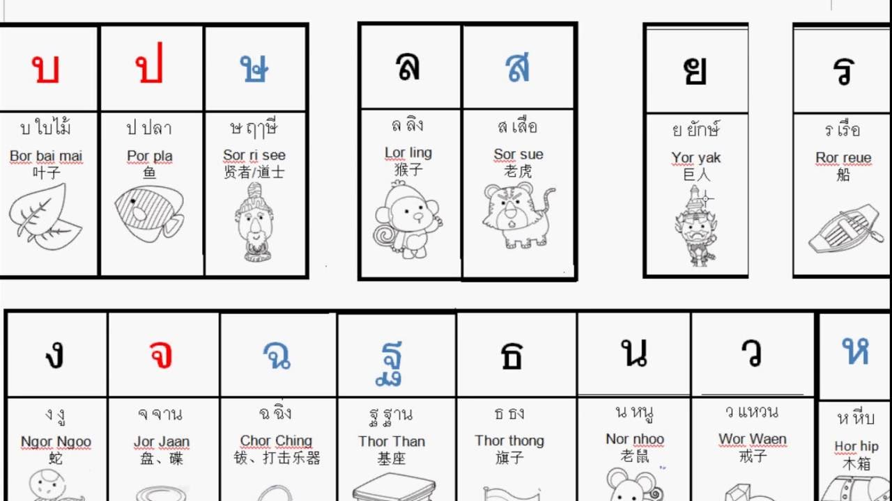 熟记44个泰语声母的技巧