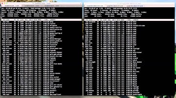 Part 2: Headless Server: Raspberry Pi VS MK802 - Installation