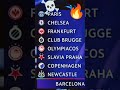دوري أبطال أوروبا   