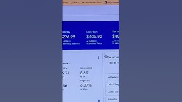 Google AdSense loading new method 2024,#google AdSense loading method 2024#adsense #loading
