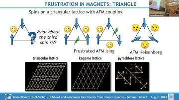 QE school 2023 - 3.4 Successes and failures of DFT+U in ferroic materials