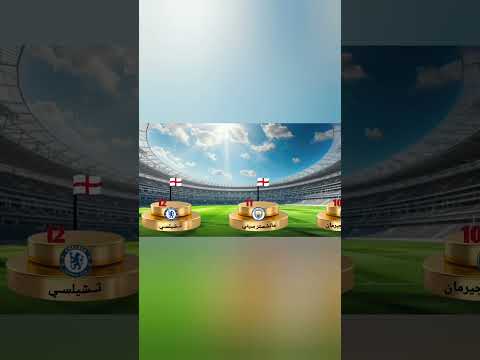 ترتيب أفضل الأندية العالمية كرة القدم