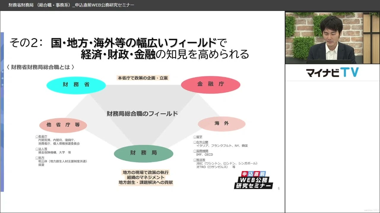 【財務省財務局（総合職・事務系）】2025申込直前WEB公務研究セミナー