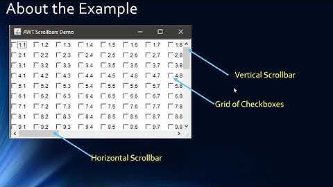 18  Java AWT - ScrollPane & Scroll-able Checkbox Grid