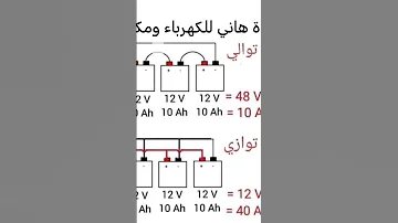 ما الفرق بين ربط التوالي وربط التوازيWhat Is The Di Between A Row Fastening And A Parallel Linkage 