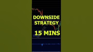 FORCE INDEX INDICATOR TRADING STRATEGY #shorts #tradingstrategy #trading