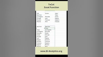 ToCol Function in Excel will transform your multi column array into single column
