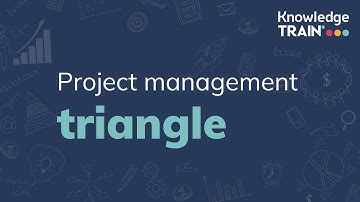 Project management triangle | Knowledge Train