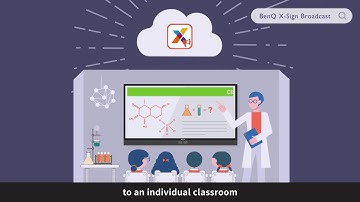 BenQ X Sign Broadcast Tutorial Video