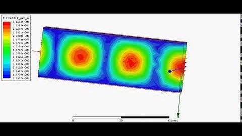 Rectangular Waveguide Mag E field motion