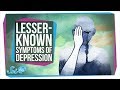 Understanding Depression: Symptoms and Thought Patterns