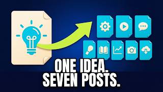 Turn One Business Idea Into a Week of Content With AI