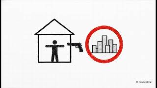 AP GOV - Topic 3.5: Second Amendment Rights