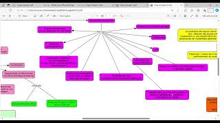 Cmap chirurgie 123 pdf and 4 more pages   Profile 1   Microsoft​ Edge 2024 11 03 21 50 41