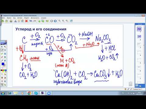 Углерод и его соединения. Задание 21 ОГЭ химия