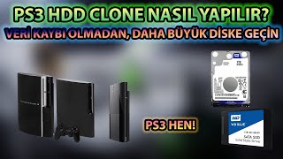 Ps3 D Clonelama Nasıl Yapılır? Ps3 Hen Ile Veri Kaybı Olmadan Disk Taşıma