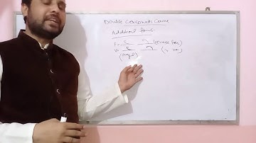 Lesson No.22, Pitman Shorthand, Double Consonant Curve Stroke By Muhammad Wasim
