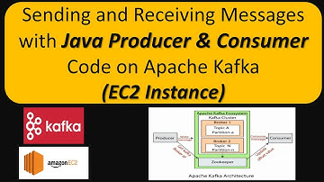 Java Producer&Consumer code to send/receive messages to/from the Apache Kafka Server (EC2 Instance)