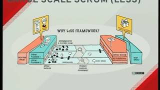DevConf 2017 - Day 1 14:30 - 15:30 - People Over Process: The DevOps Spirit
