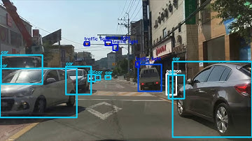 [Darkflow Practice] yolo cnn - yolov2 cpu_view object detection