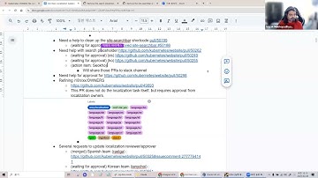 [SIG Docs] Localization Subgroup Zoom Meeting for 20250407
