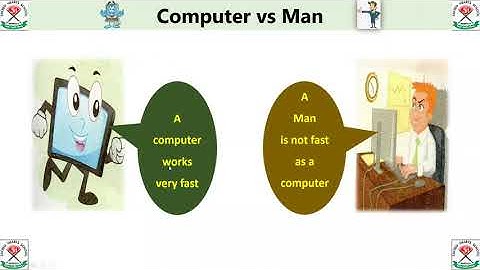 Sacred Hearts_Computer_Ch-1 (Computer - An Electronic Device)_Part-2