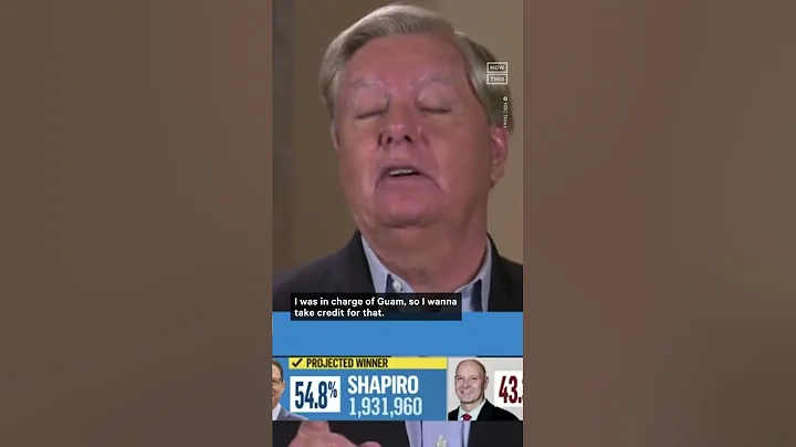 Lindsey Graham Hints At Disappointment Over ‘Red Wave’