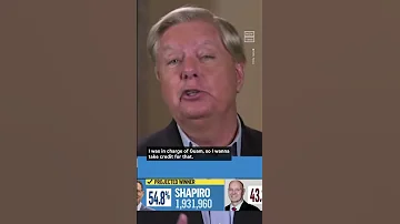 Lindsey Graham Hints At Disappointment Over Red Wave 