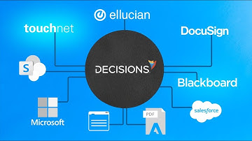 Decisions Workflow and Rules Engine for Higher Education