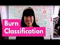 Burn Classification | OT MIRI