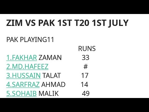 ZIM VS PAK 1ST T20 DREAM11 TEAM TRY SERIES GRAND LEAGUES PLAYERS AND PLAYING11 NEWS PREDICTION