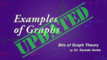Graph Theory: 03. Examples of Graphs