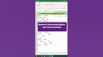 Remove unwanted Space in Excel | Trim Function |  #ytshorts #shortsfeed #skills #trending