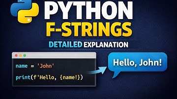String Formatting: Python F-Strings Explained