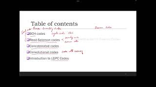 01 Appcode Table of contents: Error correcting codes and Erasure codes