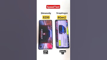 iQOO Neo 7 vs Snapdragon 8Gen2 SpeedTest 🔥😳😲😱