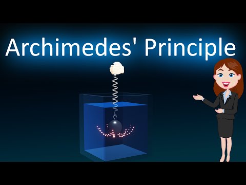 Archimedes' Principle || 3D Animated explanation || Comlplete Basics || Physics|| 9th & 11th