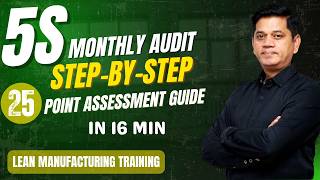 The Complete 5S Audit Checklist Every Workplace Needs