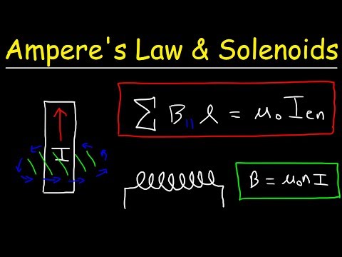 Ampere&rsquo;s Law & Magnetic Field of a Solenoid - Physics & Electromagnetism