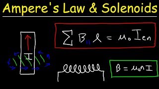 Ampere's Law & Magnetic Field of a Solenoid  Physics & Electromagnetism