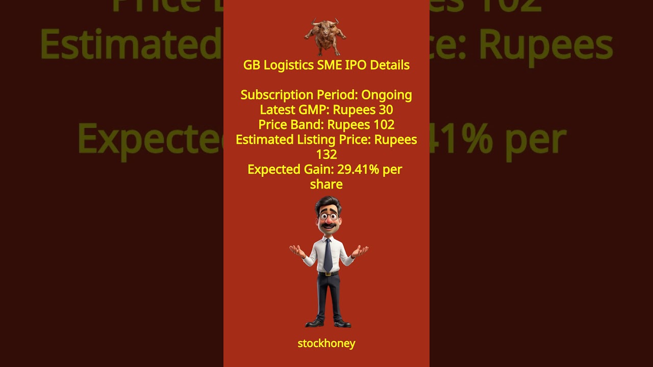 IPO GMP Today: GB Logistics SME IPO Details & Estimated 29% Gains 🚀 January 27, 2025