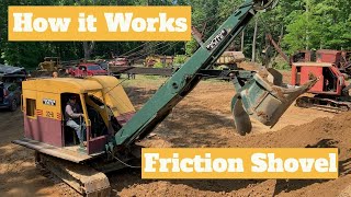 How it works Old Cable Shovel