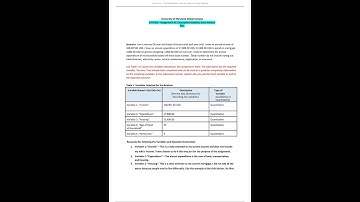 University of Maryland Global Campus STAT200   Assignment #1 Descriptive Statistics Data Analysis Pl