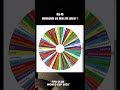 45° eliminado dos 100 times #futebol #brasileirão #worldcup
