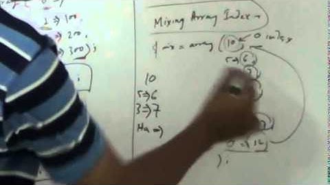 PHP Tutorial 1 on Array Basics, One Dimensional Array by Bikram Choudhury